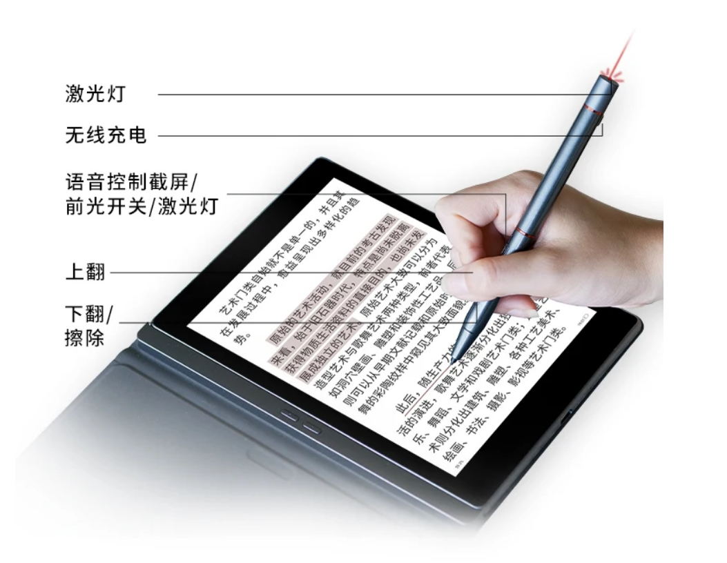 Gouyue V6 Color e-note with Android 11 and Google Play (Bigme)
